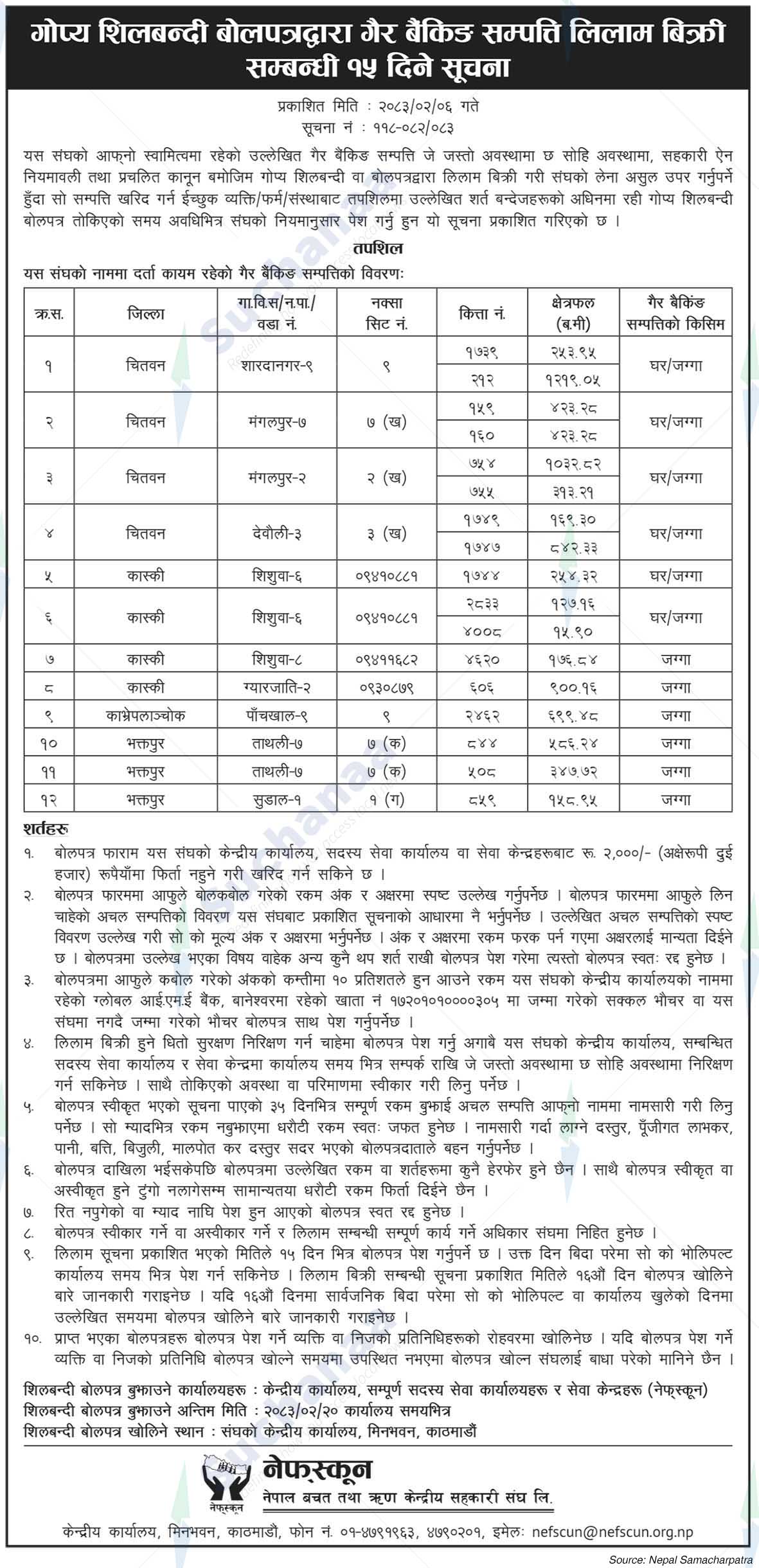Nepal Federation of Savings and Credit Cooperatives Union Ltd. (NEFSCUN)