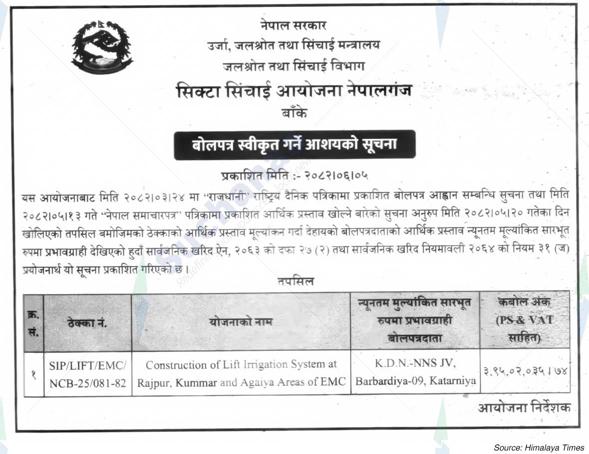 Sikta Irrigation Project Nepalgunj, Banke