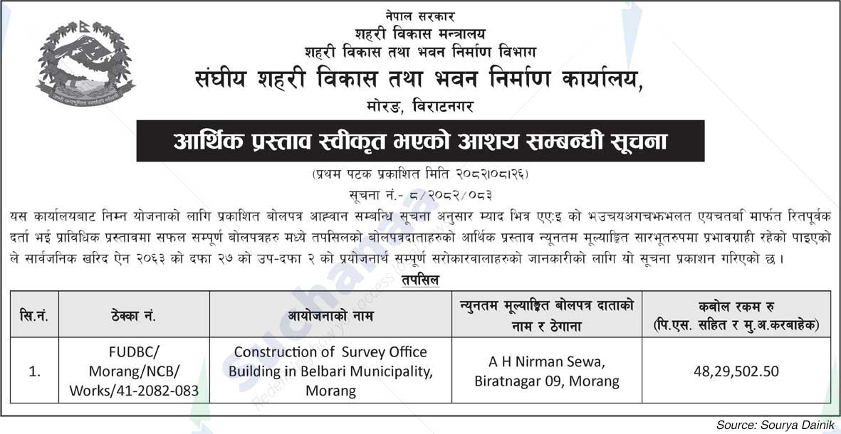 Federal Urban Development and Building Construction Office, Morang, Biratnagar