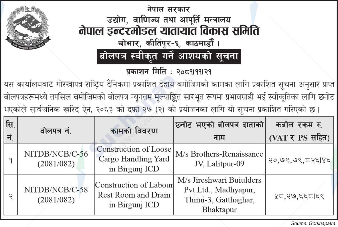 Nepal Intermodal Transport Development Committee