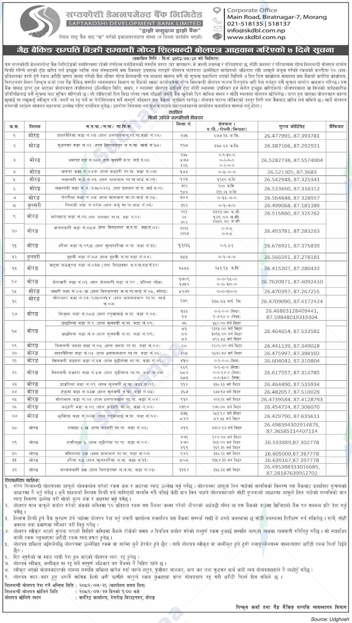 Saptakoshi Development Bank Limited