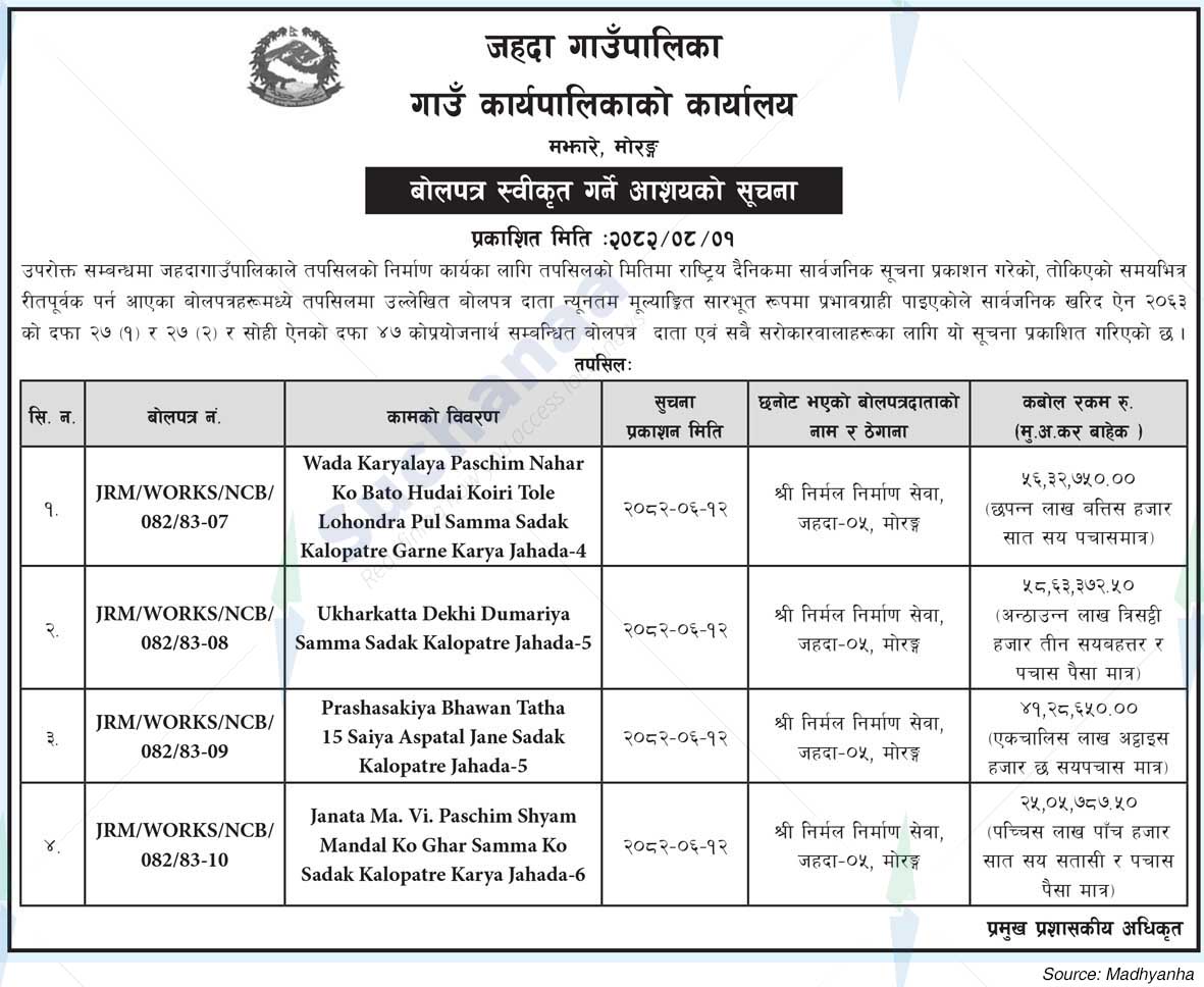 Jahada Rural Municipality