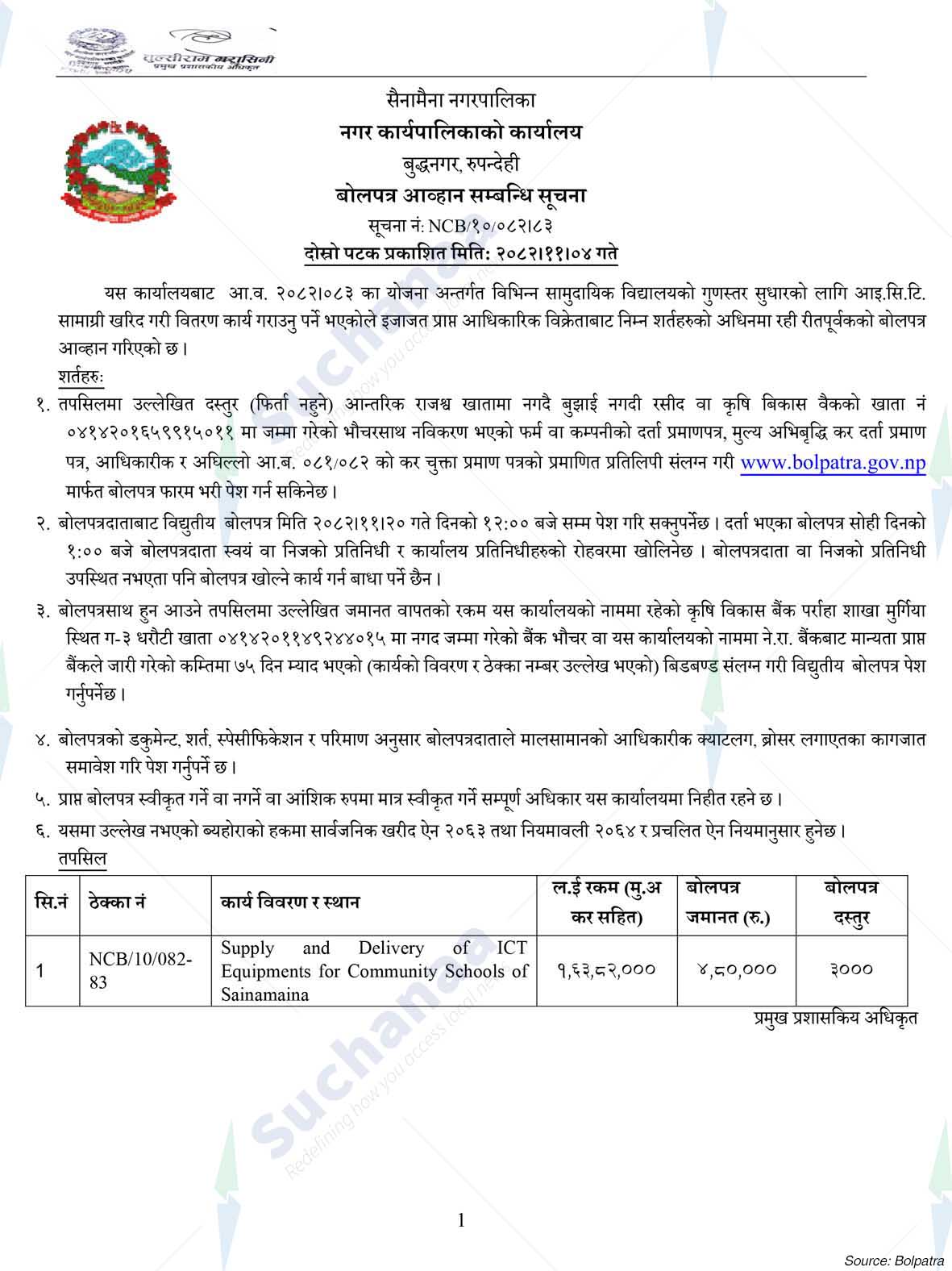 Sainamaina Municipality