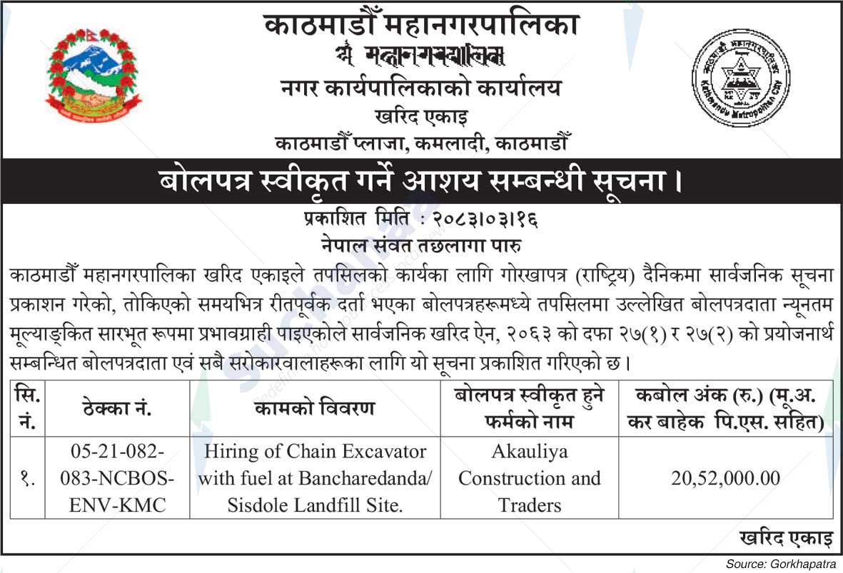 Kathmandu Metropolitan City