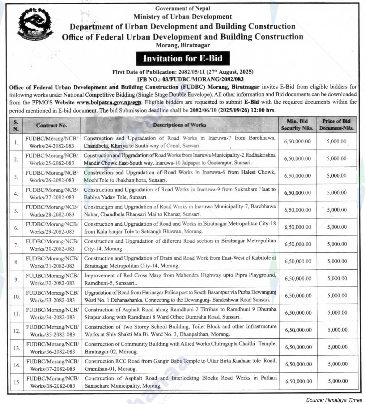 Office of Federal Urban Development and Building Construction, Morang, Biratnagar