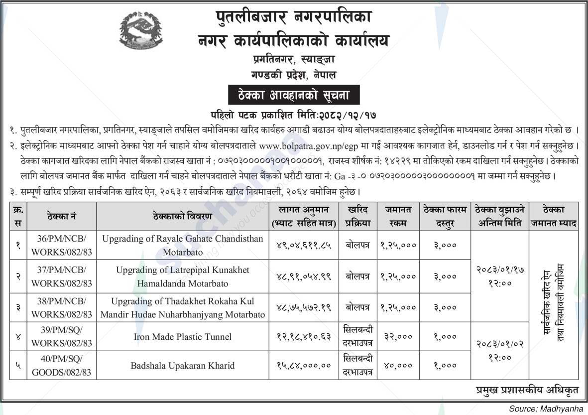 Putalibazar Municipality