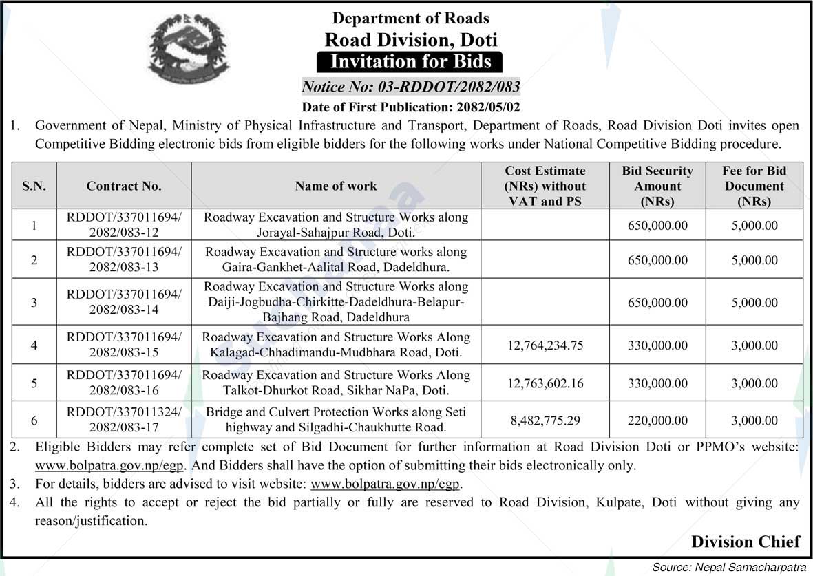 Road Division, Doti
