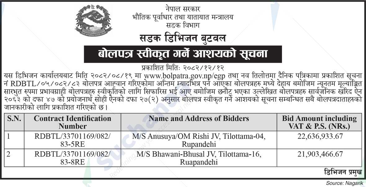Road Division, Butwal