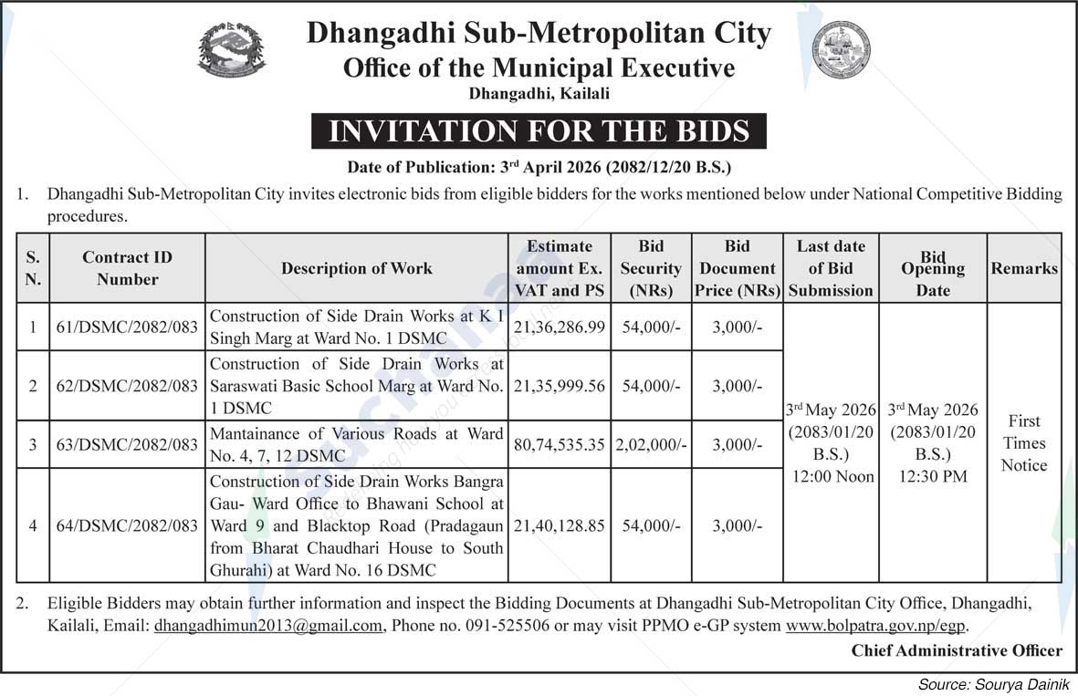 Dhangadhi Sub-Metropolitan City
