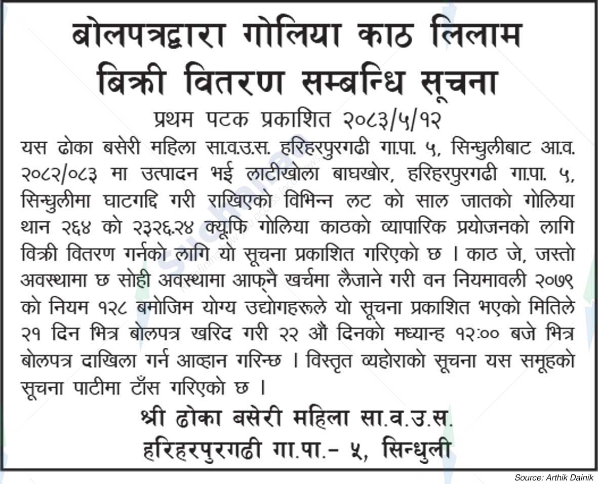Shree Dhoka Baseri Mahila Saa.Wa.Wo.Sa.