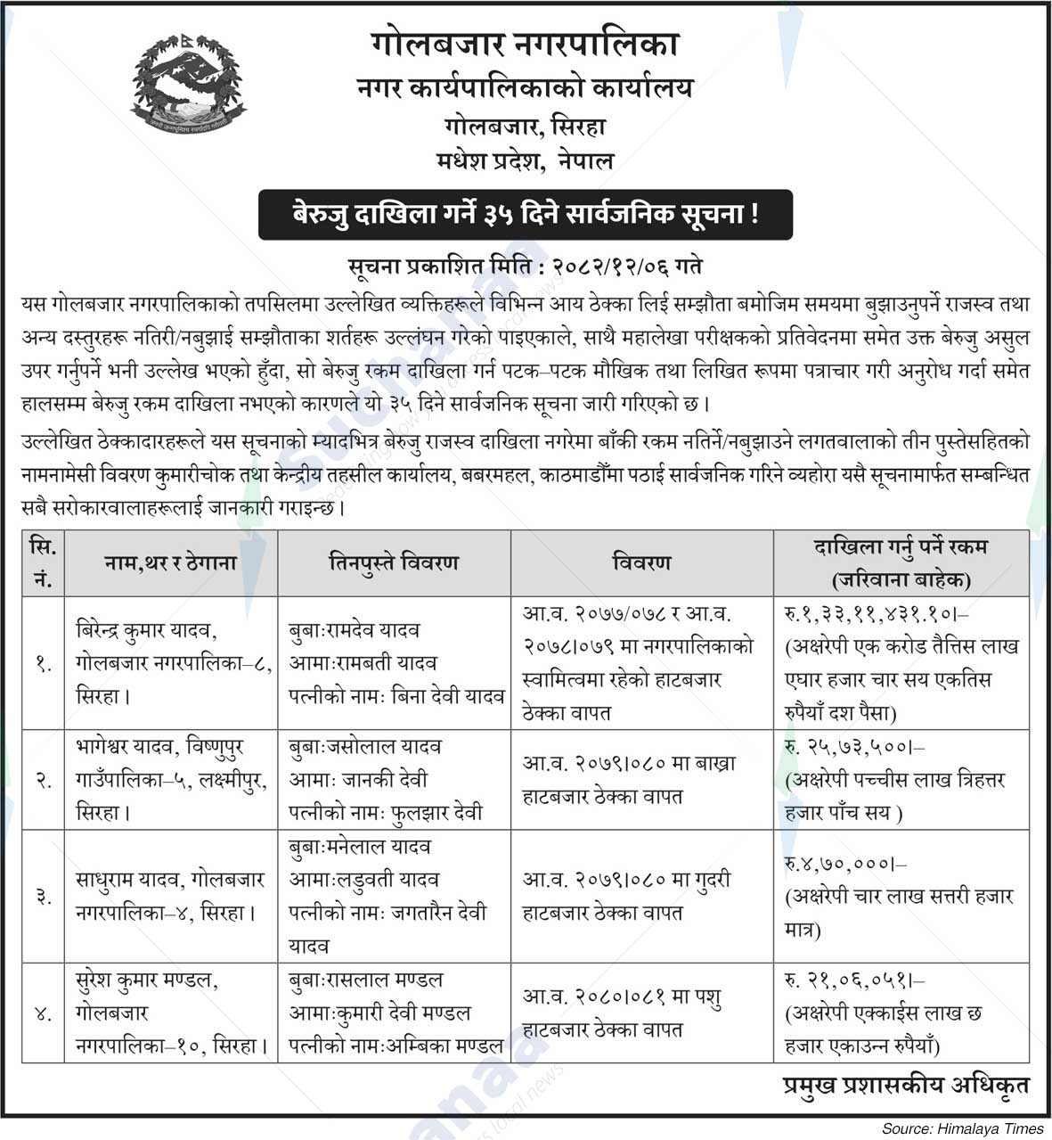 Golbazar Municipality