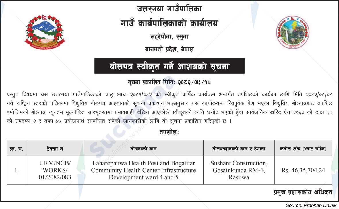 Uttargaya Rural Municipality