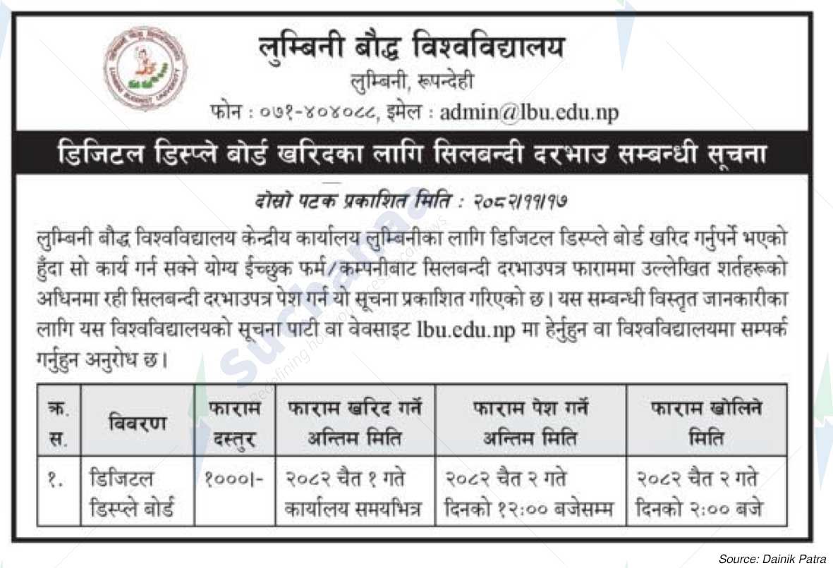 Lumbini Buddhist University