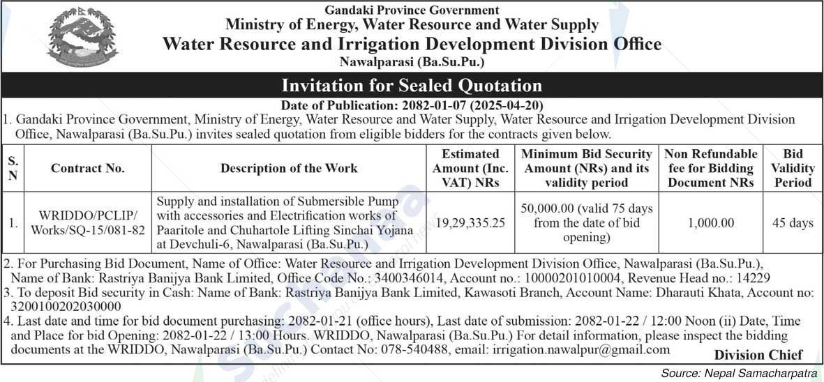 Water Resource and Irrigation Development Division Office