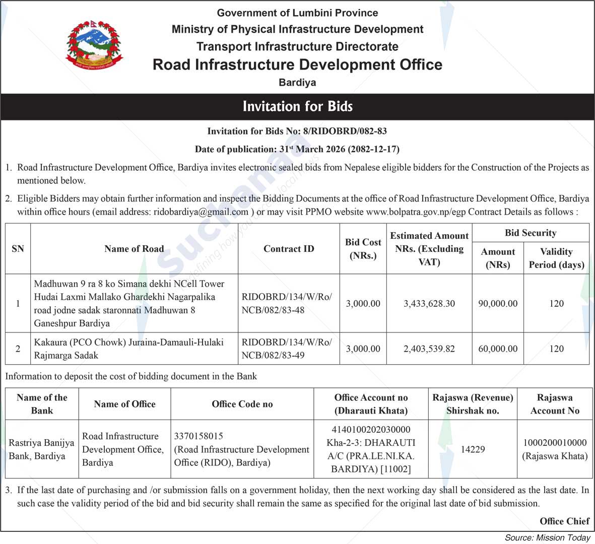 Road Infrastructure Development Office, Bardiya
