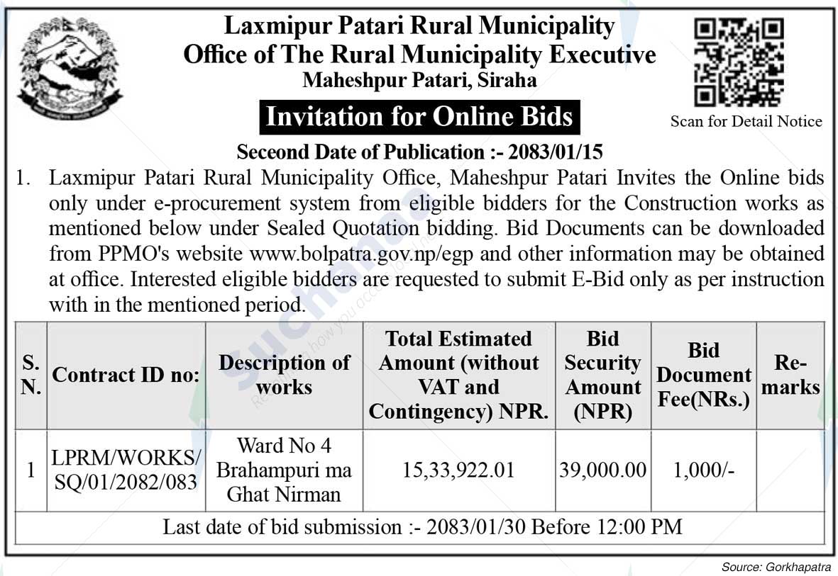 Laxmipur Patari Rural Municipality