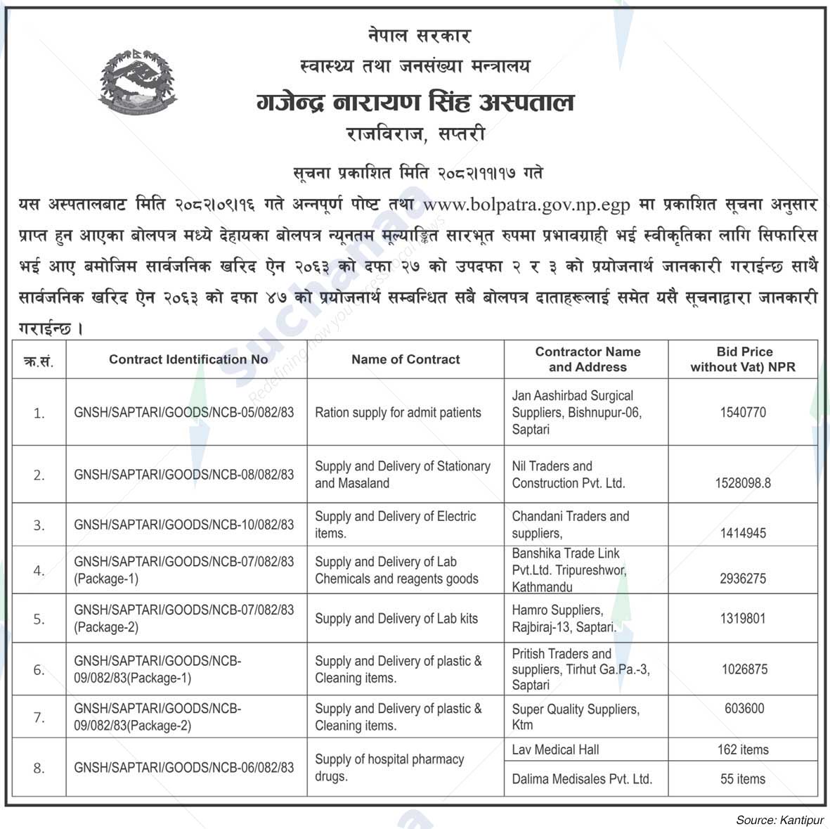 Gajendra Narayan Singh Hospital