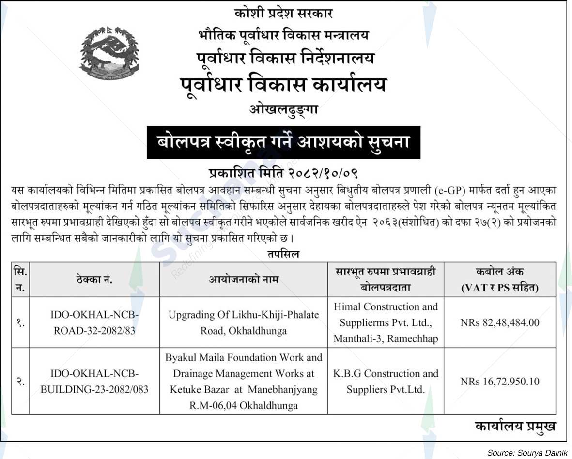 Infrastructure Development Office, Okhaldhunga