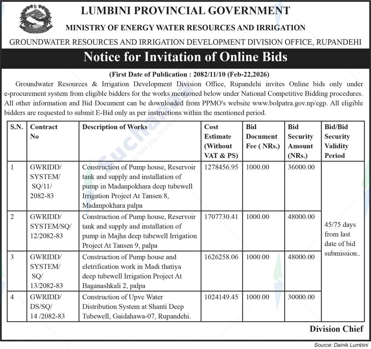 Groundwater Resources And Irrigation Development Division Office, Rupandehi