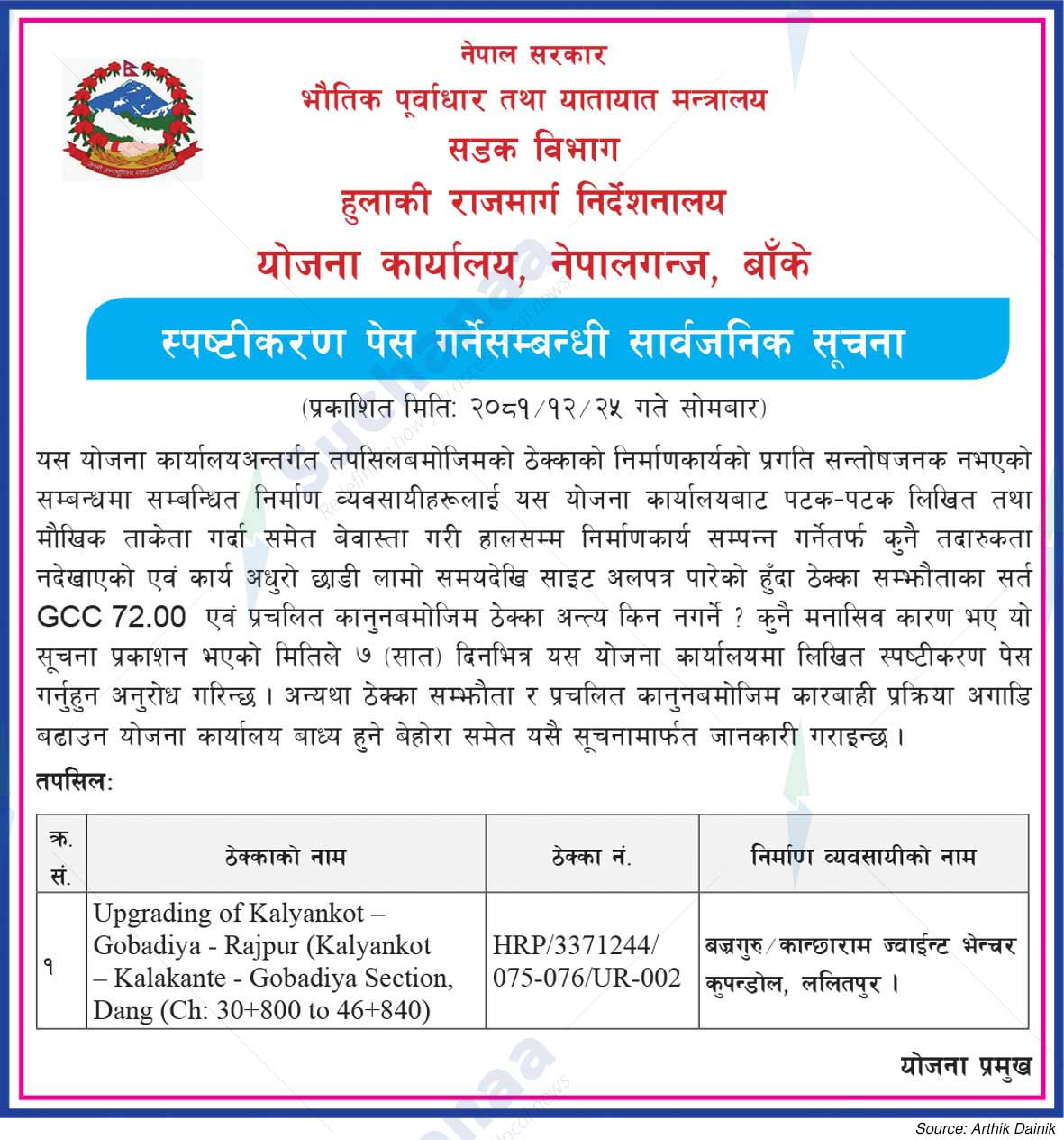 Directorate Planning Office, Nepalgunj
