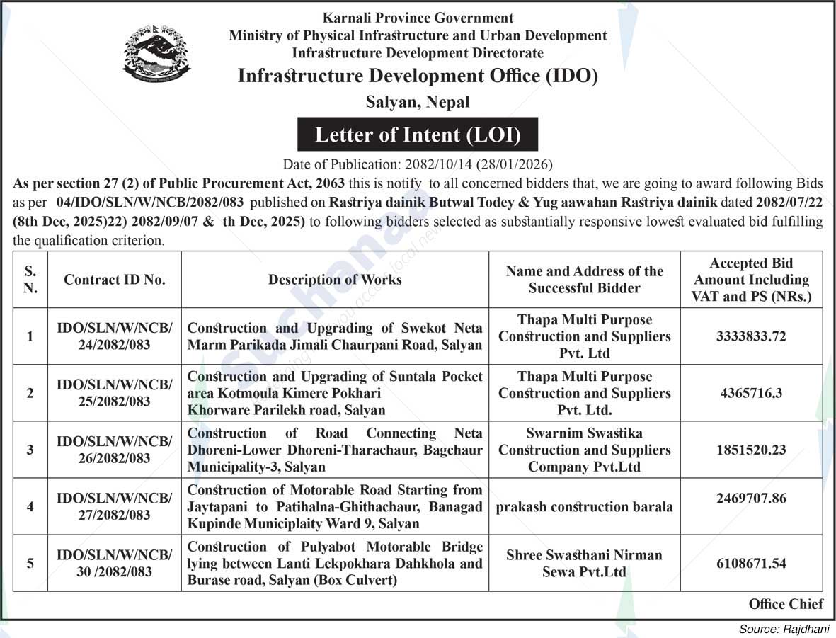 Infrastructure Development Office (IDO), Salyan
