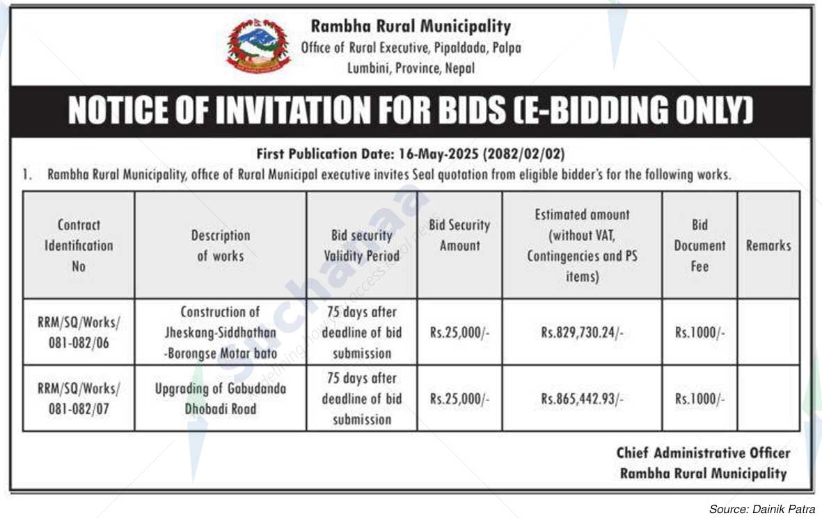 Rambha Rural Municipality