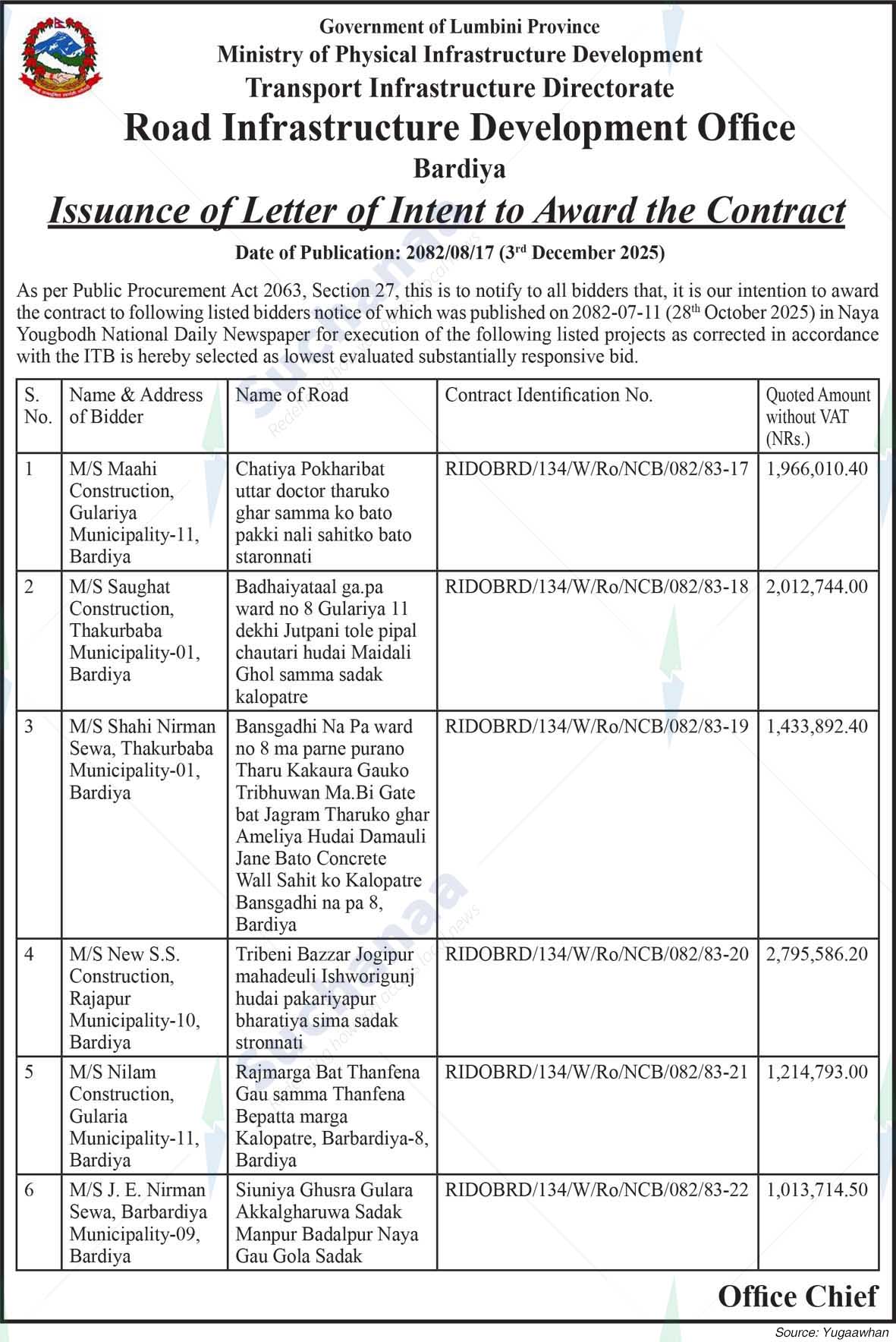 Road Infrastructure Development Office, Bardia
