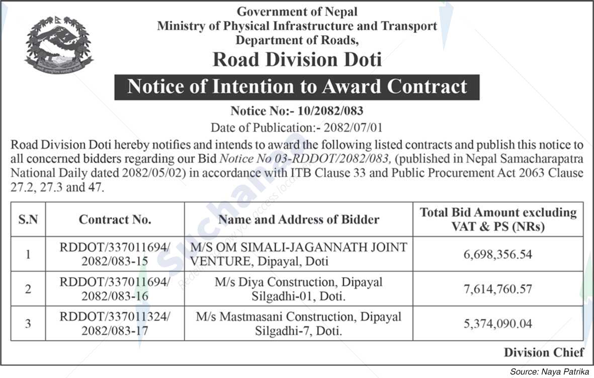 Road Division, Doti