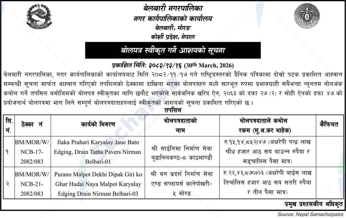 Belbari Municipality