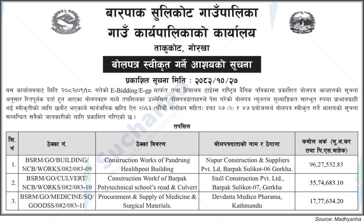 Barpak Sulikot Rural Municipality