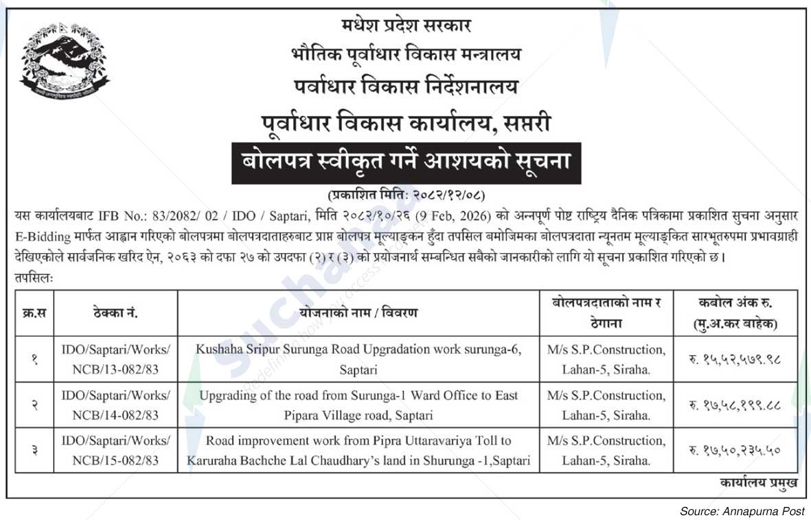 Infrastructure Development Office, Saptari