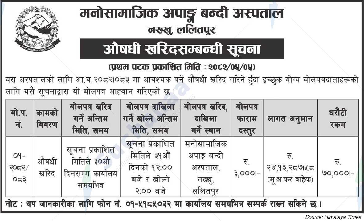 Psychosocial Disabled Prisoner Hospital, Nakkhu, Lalitpur