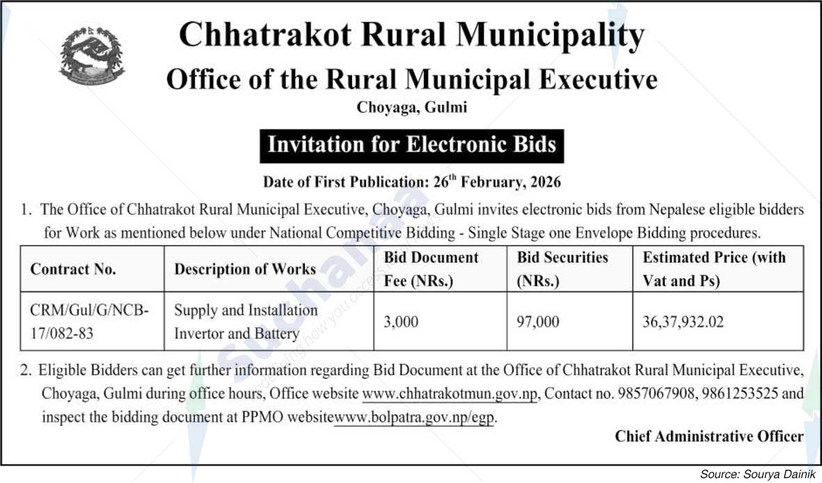 Chhatrakot Rural Municipality