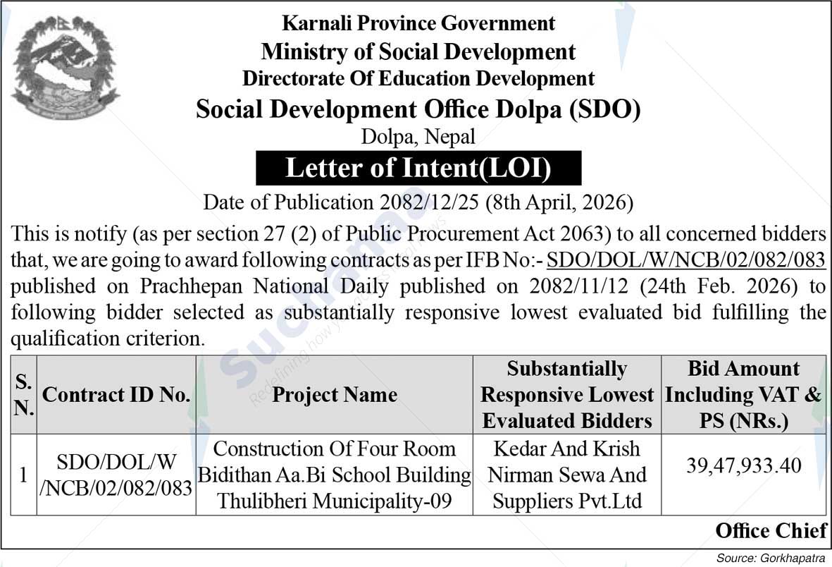 Social Development Office (SDO), Dolpa