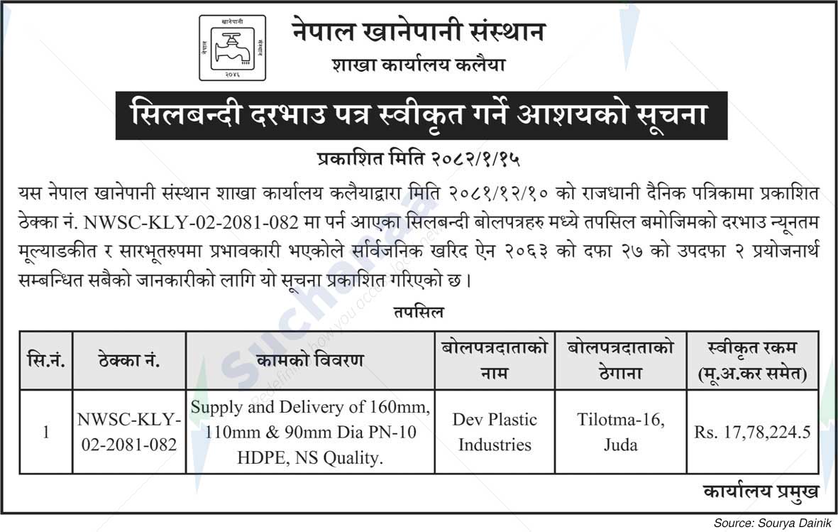 Nepal Water Supply Corporation