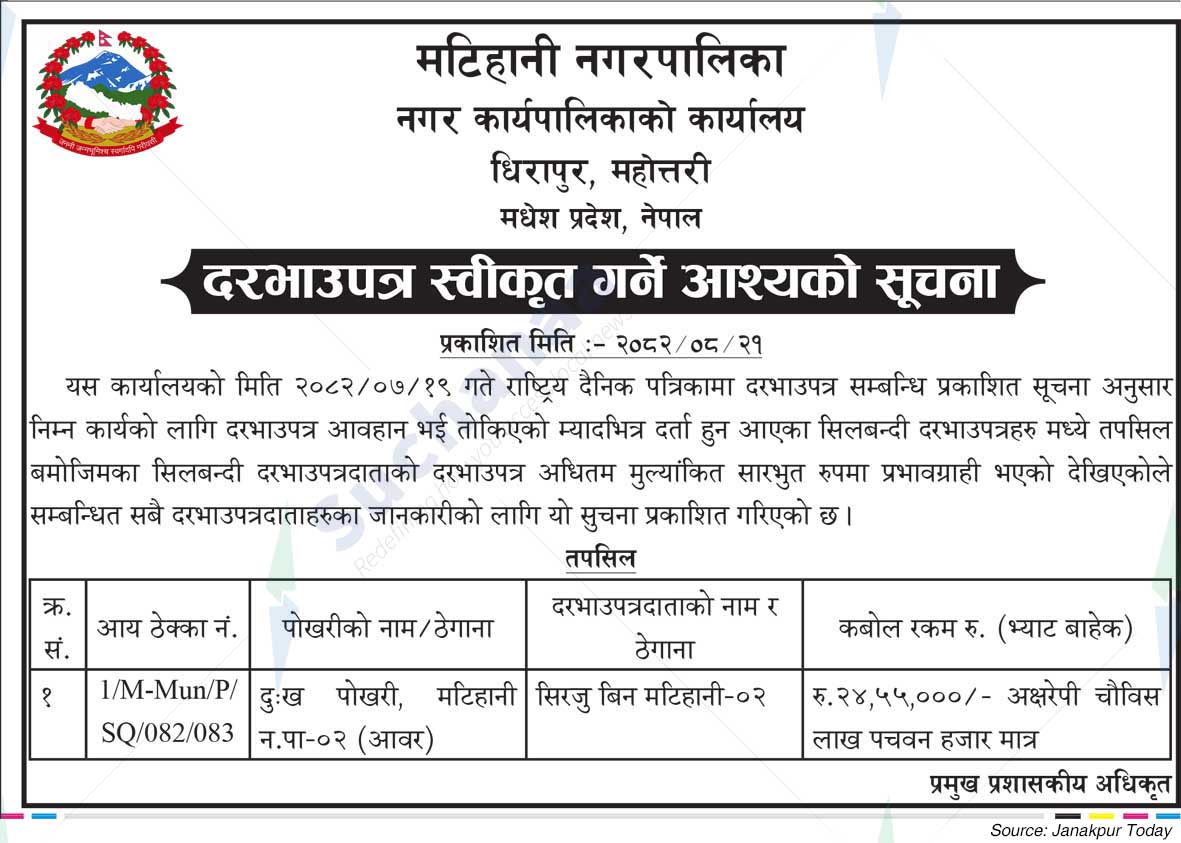 Matihani Municipality