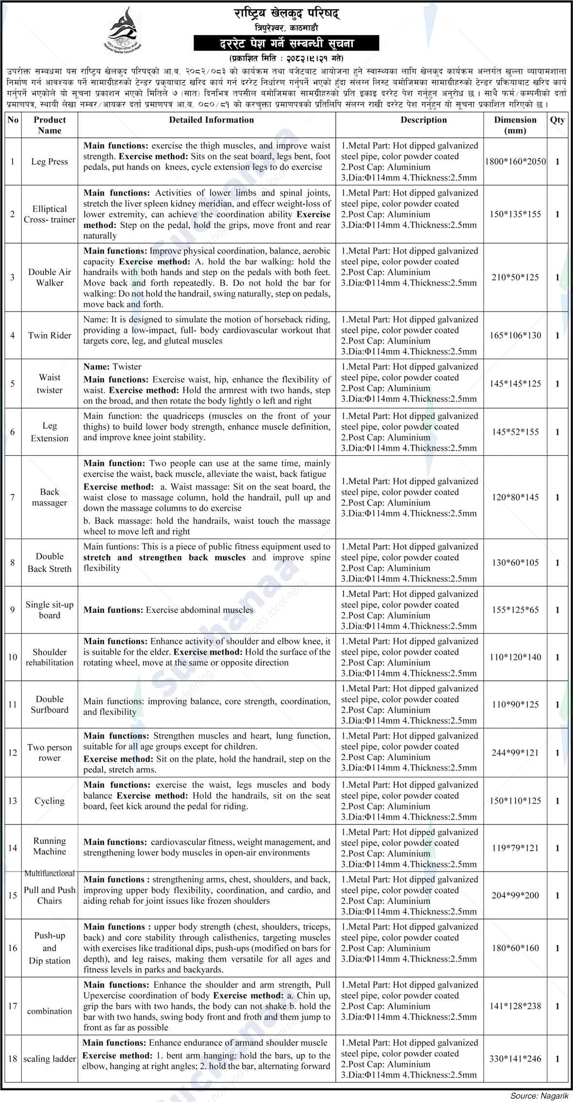 National Sports Council