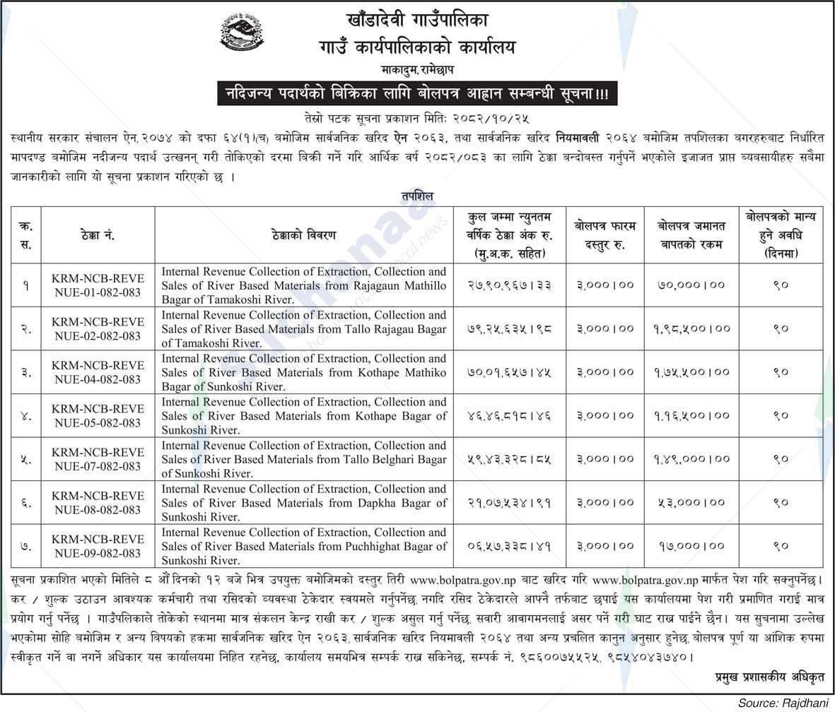 Khandadevi Rural Municipality