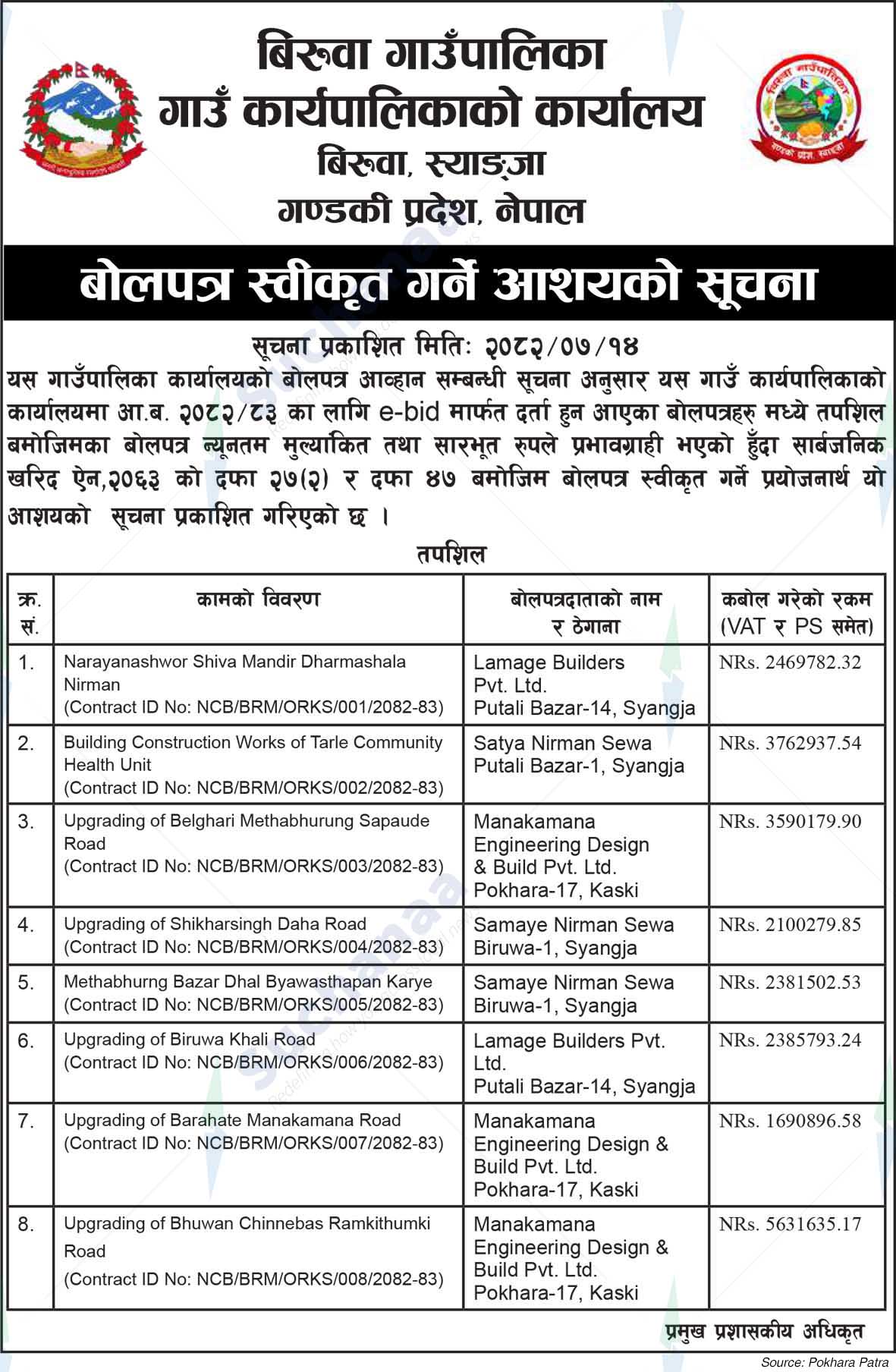 Biruwa Rural Municipality