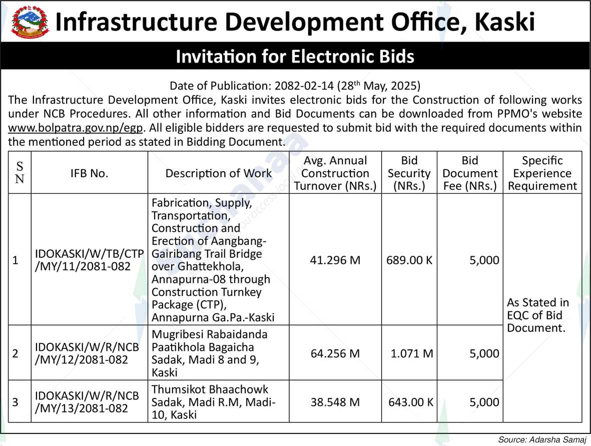 Infrastructure Development Office, Kaski