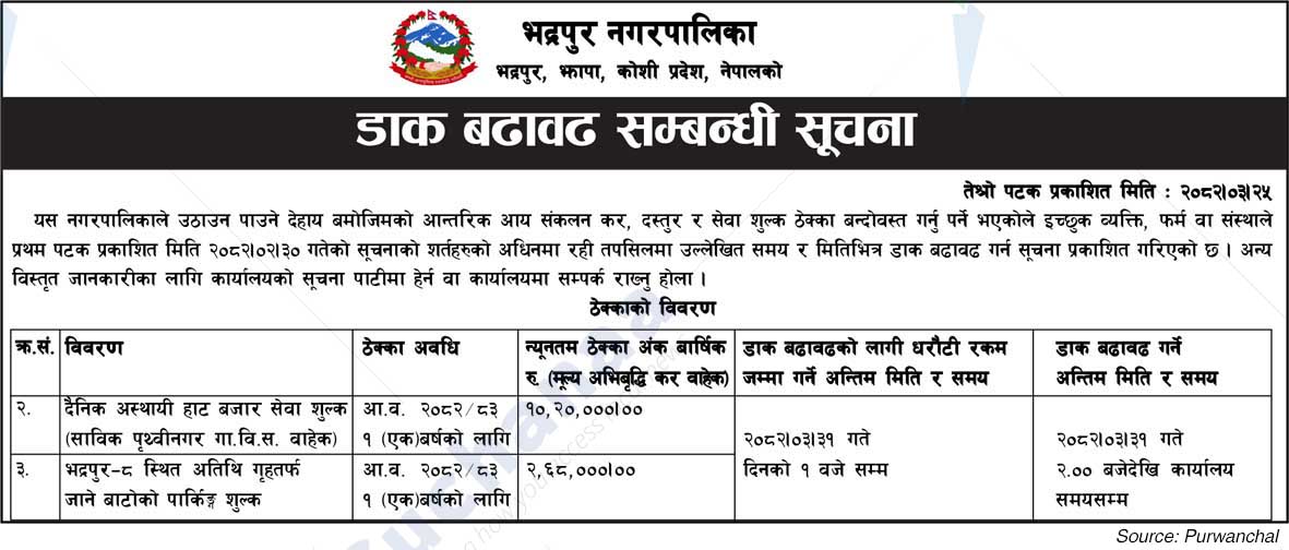 Bhadrapur Municipality