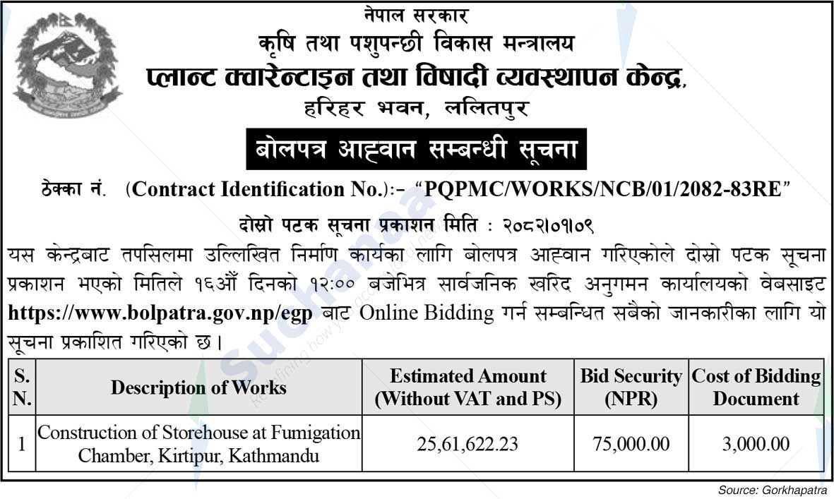 Plant Qurantine and Pesticide Management Center, Lalitpur