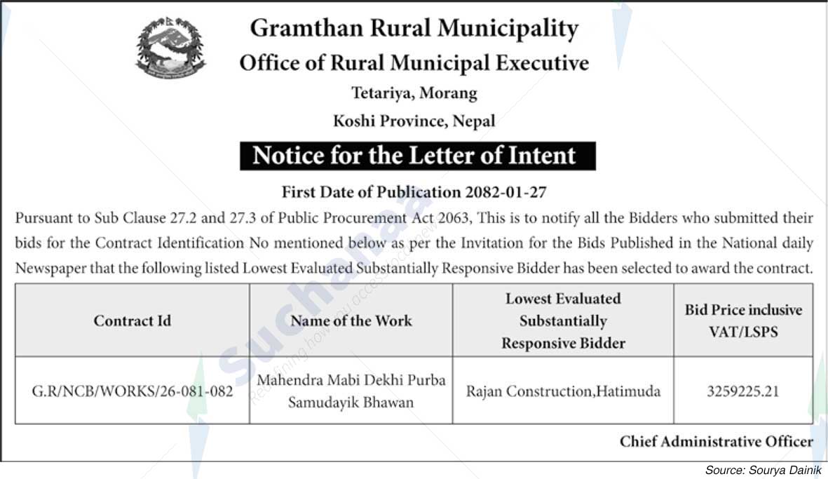 Gramthan Rural Municipality