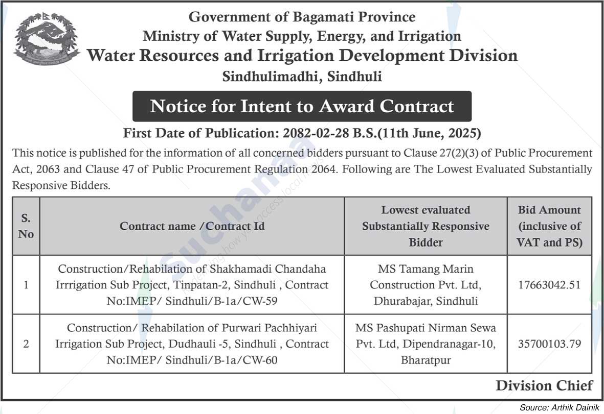 Water Resources and Irrigation Development Division, Sindhulimadhi