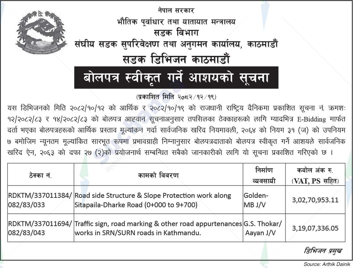 Road Division, Kathmandu