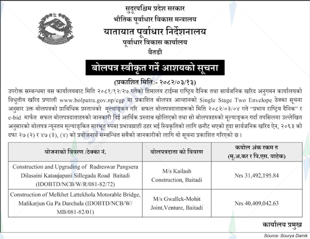 Infrastructure Development Office, Baitadi