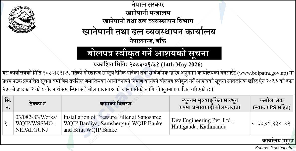 Water Supply and Sewerage Management Office, Nepalgunj