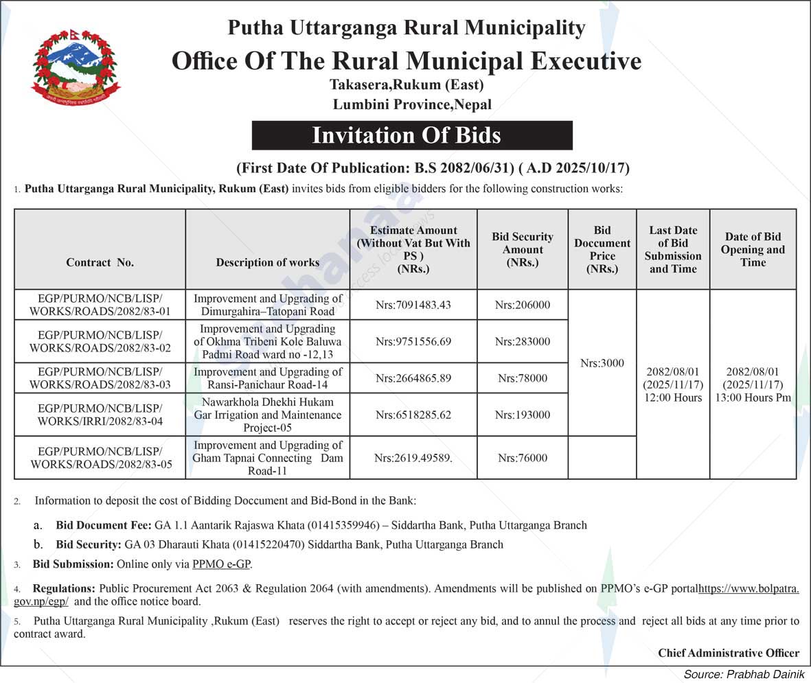 Putha Uttarganga Rural Municipality