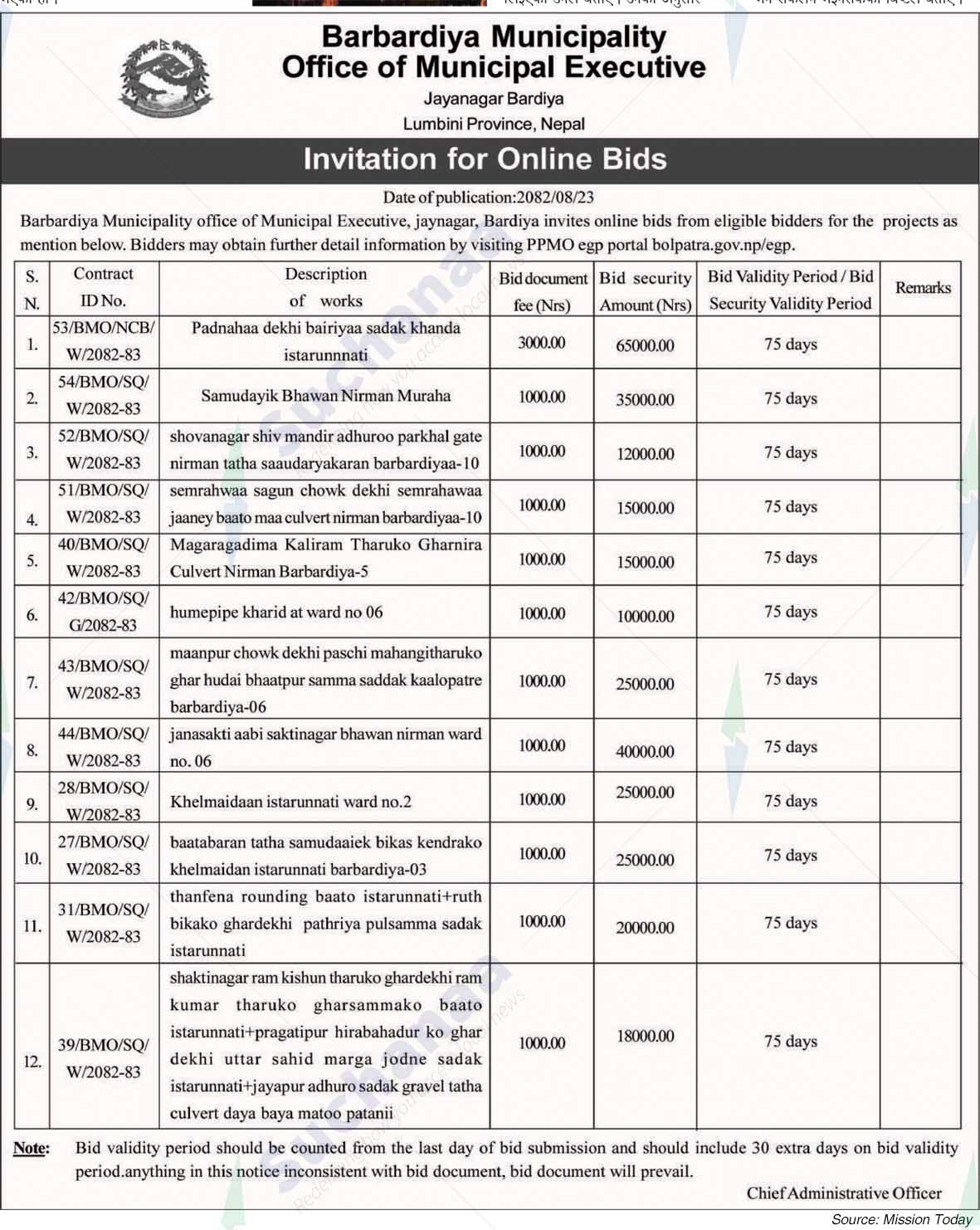 Barbardiya Municipality