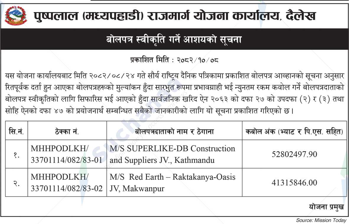 Pushpalal(mid-hill)Project office,Dailekh